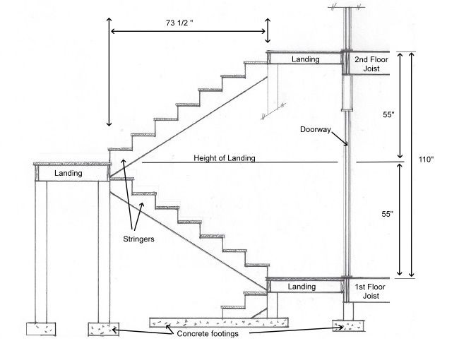 Bản vẽ cầu thang dọc theo nhà cho nhà ống chi tiết